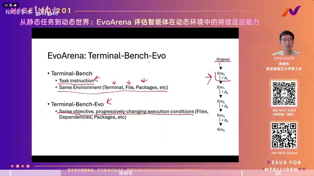 EvoArena: Evaluating AI Agents' Continuous Adaptation in Dynamic Environments