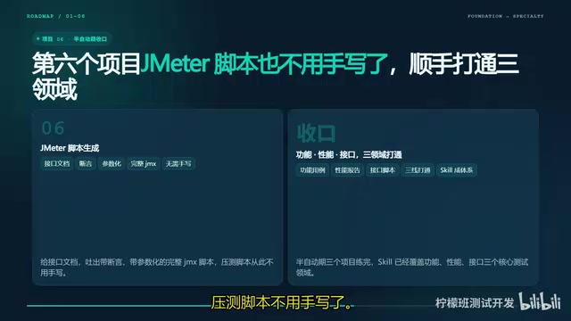 压测脚本不用手写了
