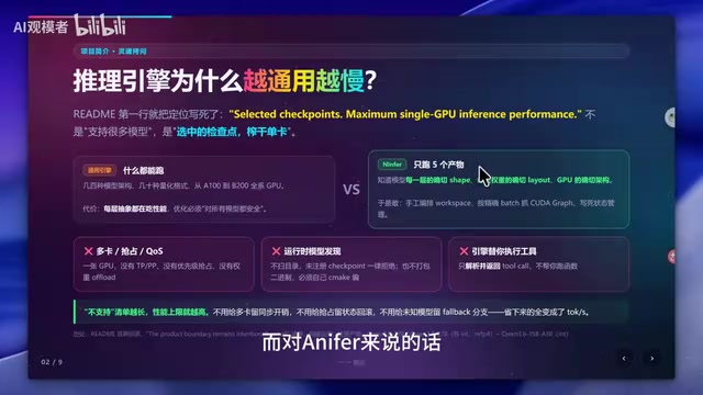 Anifer开源推理引擎实测:单卡5090狂飙150 token/s