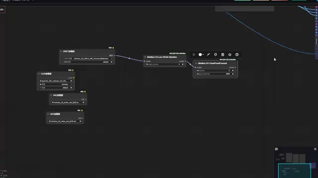 Memory-saving optimization nodes