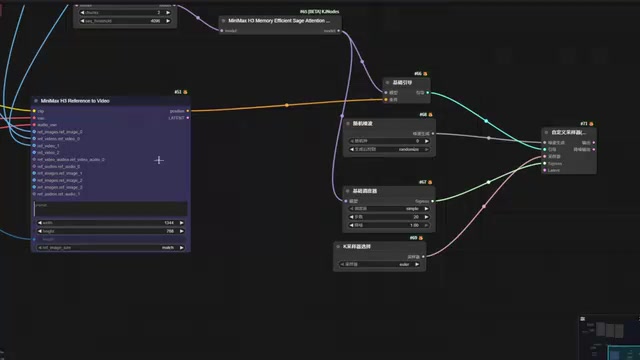Latent interface of the video sampler