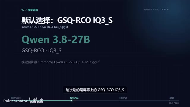 GSQ RCO IQ3S