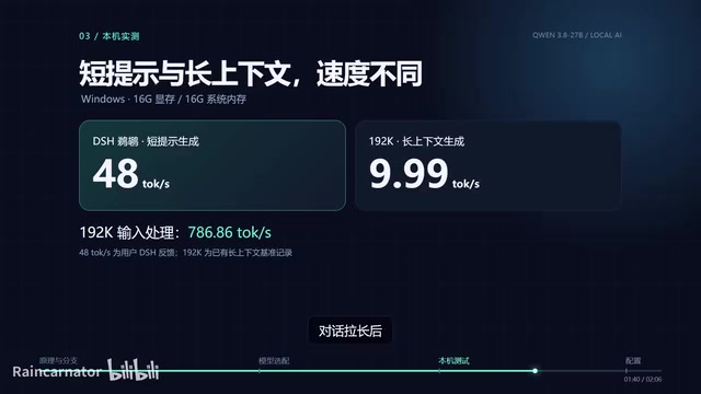等待时间会明显增加