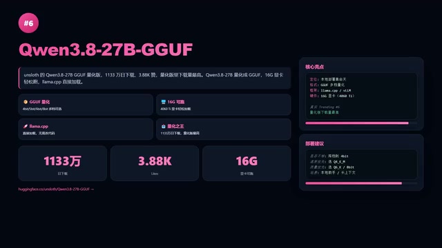 16G显卡轻松跑