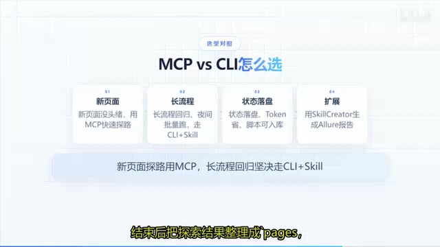 校验通过才落盘