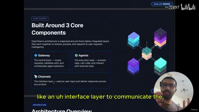 Channels as the interface layer for inter-agent communication