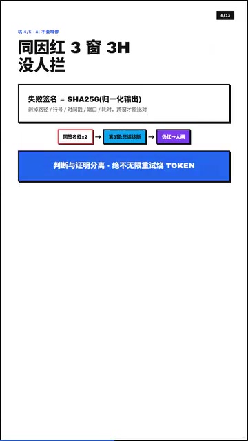 Same login error repeated