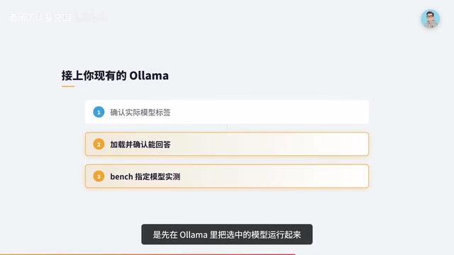 Run the selected model in Ollama, confirm it can respond, then come back to LMF8 to benchmark
