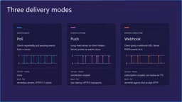 MCP Event-Driven Extension: Freeing AI Agents from the Chat Window