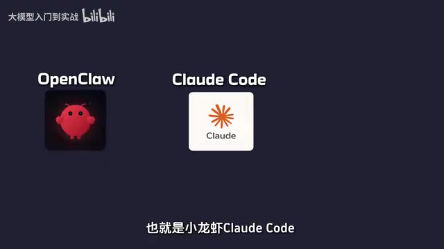 Claude Code