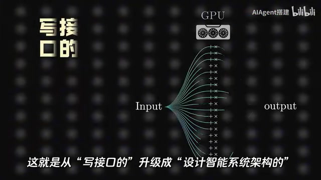 AI Agent开发四段式进阶路线:从调API到设计智能系统