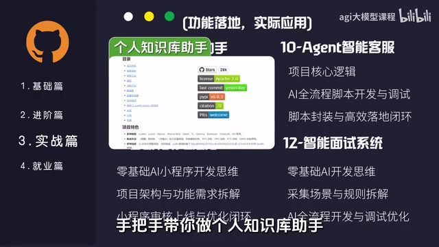 Intelligent Customer Service Agent
