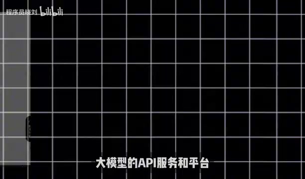 聚合平台界面