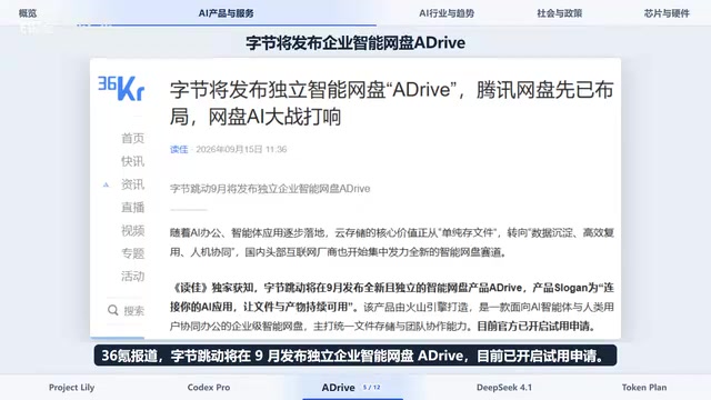 A-Drive is built by Volcano Engine and focuses on connecting AI applications.