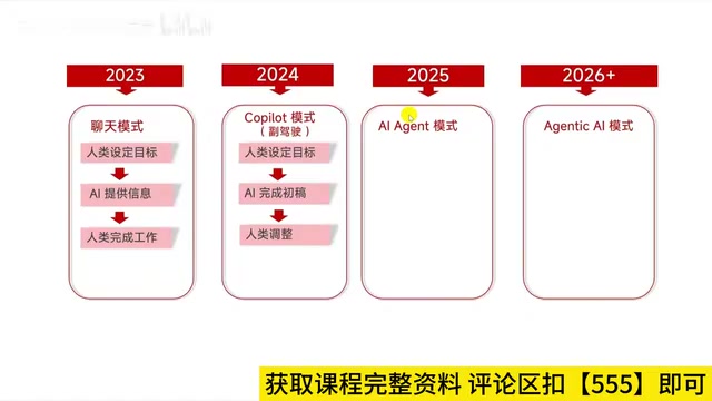 Complete Guide to Building Autonomous AI Agents with Spring AI + Skills