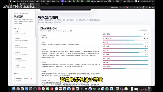 模型评分对比