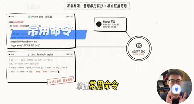AI Agent开发岗求职指南:达标就敢冲的四条硬标准