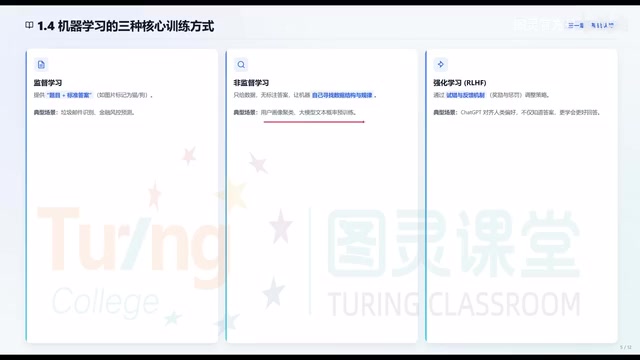 我们给大模型大量的文本