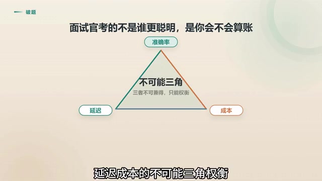 Agent Skill Routing: Retrieval vs. LLM vs. Two-Stage Architecture Compared