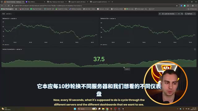 The playlist always stays on server A and fails to rotate