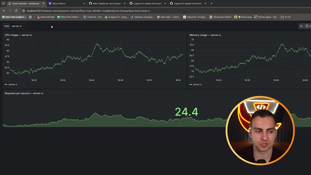 Grafana's playlist fails to correctly cycle through multiple servers