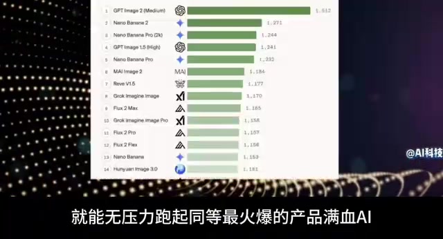 宣称占用极低响应极快