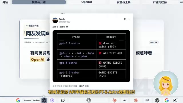 OpenAI Faces 30 Lawsuits, GPT-6-Astra Spotted in API: AI News Roundup