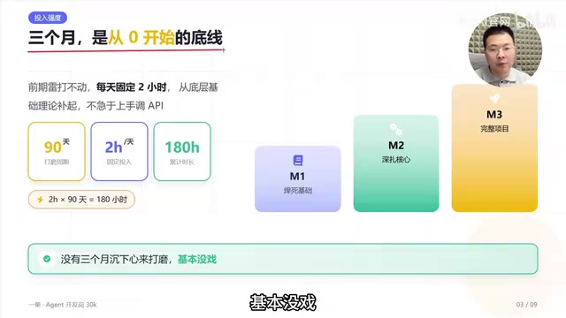 三个月拿下Agent开发offer:一份真实的学习路线图