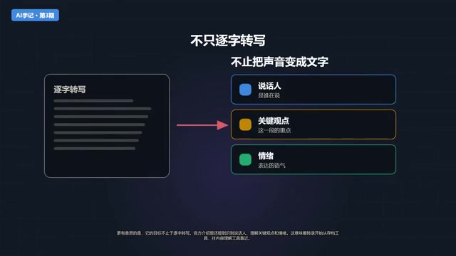 Understanding key points and sentiment