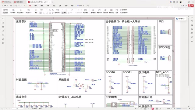 核心板原理图关键电路