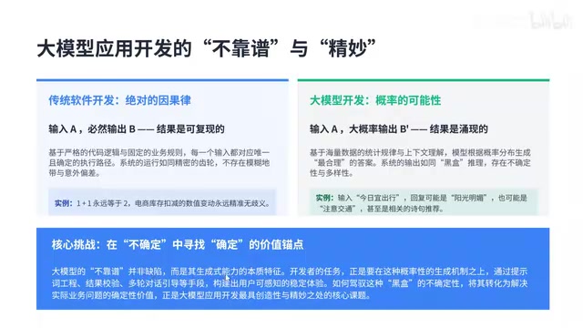 那么开发者的任务呢