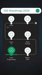 Master DSA, build real projects, learn AI tools