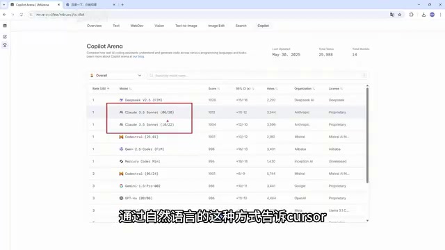 What Is Cursor? Core Differences Between This AI Coding Tool and Traditional IDEs