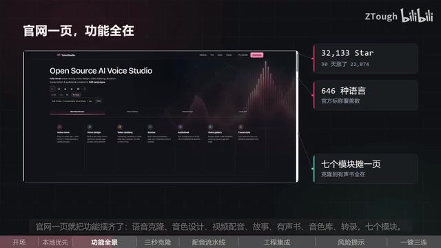 OmniVoice Studio: A Fully Local, Open-Source Voice Studio That Clones Your Voice in 3 Seconds