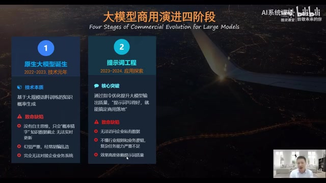 从原生大模型到Agent:大模型商业落地四阶段全解析
