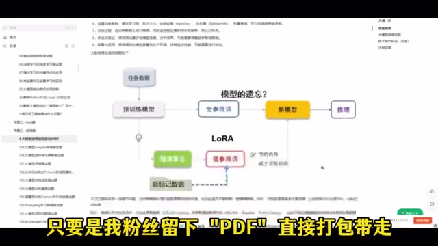 KV Cache为何撑爆显存?大模型推理优化全解析