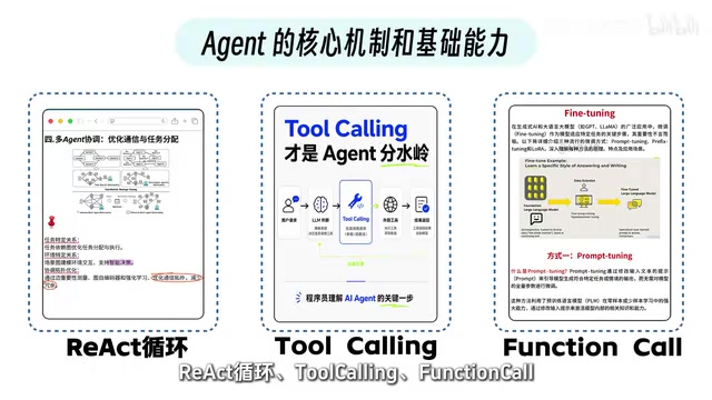 这三个是agent的命根子