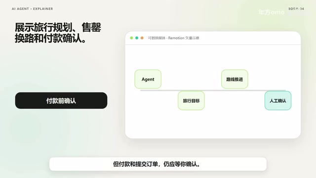 这个过程可以拆成五部分