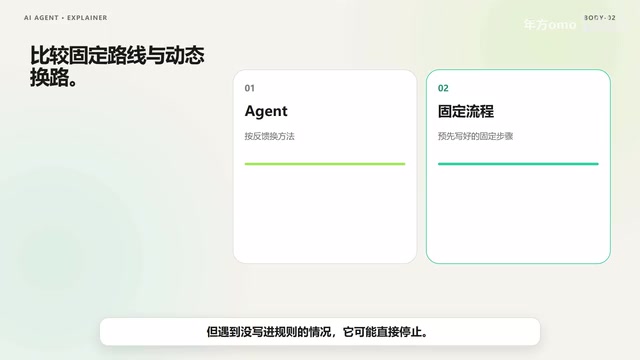他可能直接停止