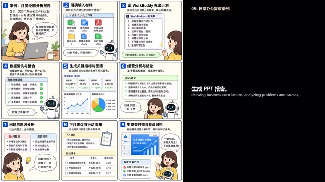 可以减少反攻