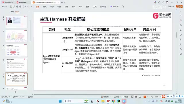 因为Python又是企业级