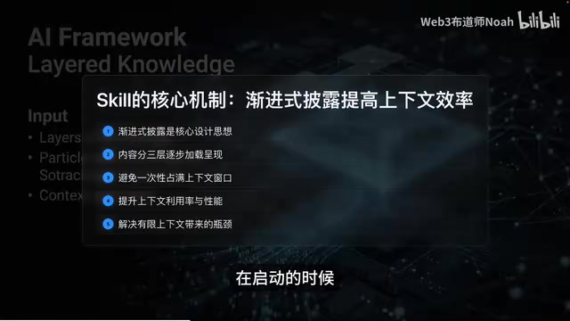 Claude只会读取Skill的Name和Description
