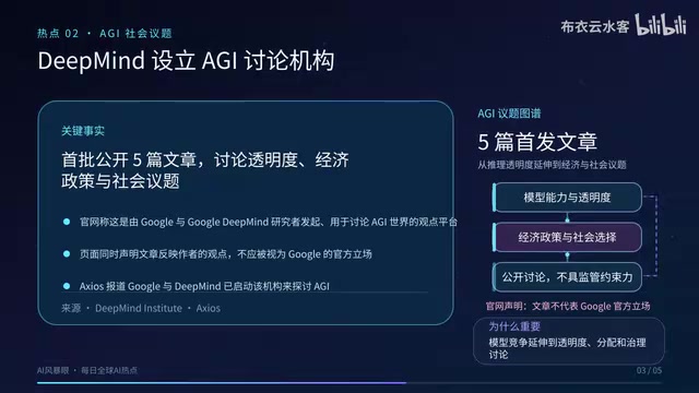 The competition around AGI is no longer just about capability curves