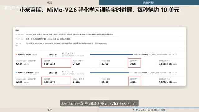 Combined total of ¥8.55M
