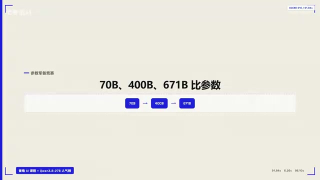 27B Dense Model Tops Hugging Face All-Time Likes: Frontier-Level Agentic Ability on 16GB VRAM