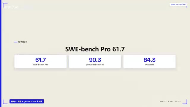 OS World 84.3
