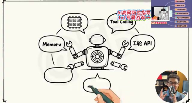 Agent service development