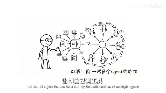 Try coordinating multiple agents together