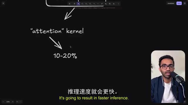 A DeepSeek Kernel Engineer's Confession: Being Replaced by the AI I Trained