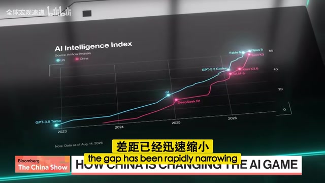 How China got AI off the ground